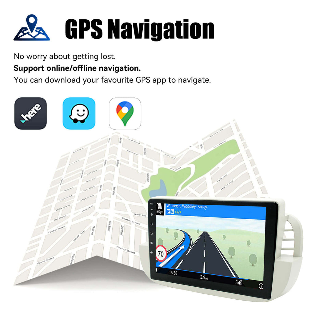 GPS