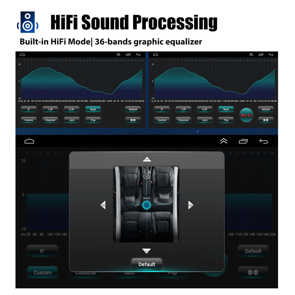 HIFI