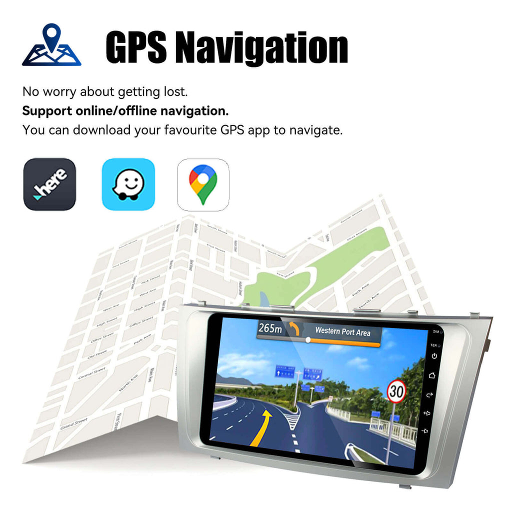GPS