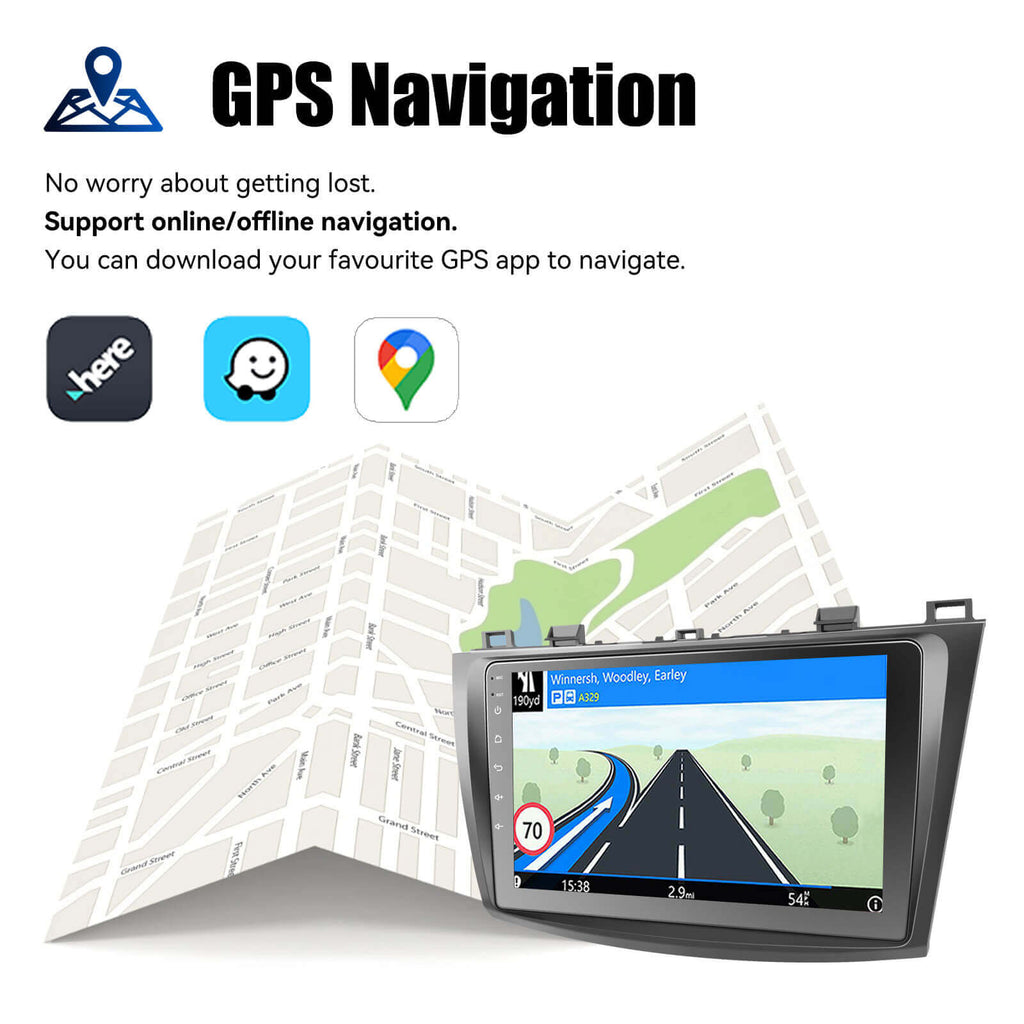 GPS