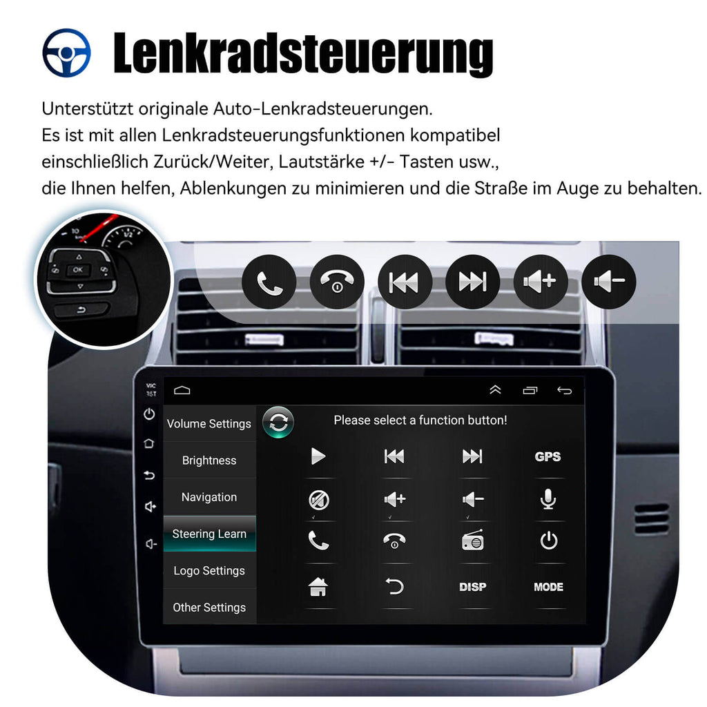Lenkradsteuerung