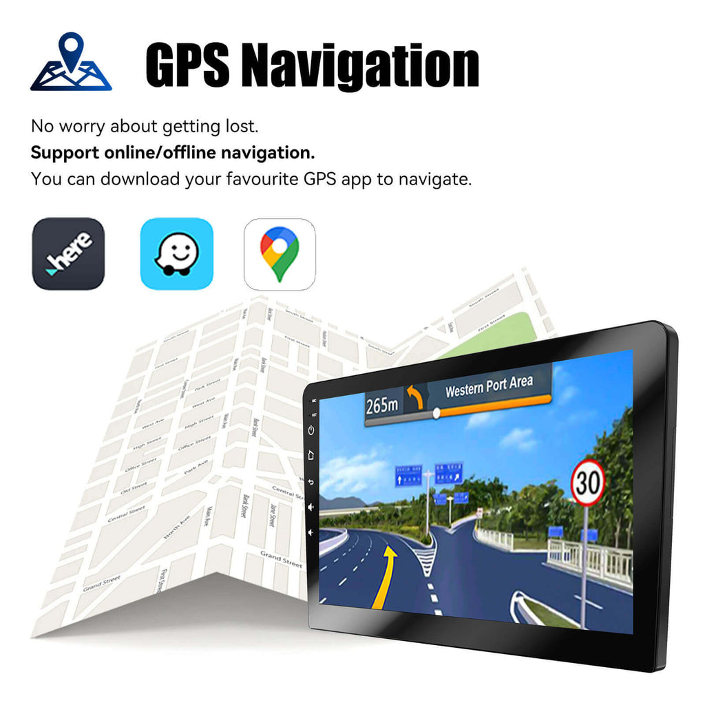 GPS