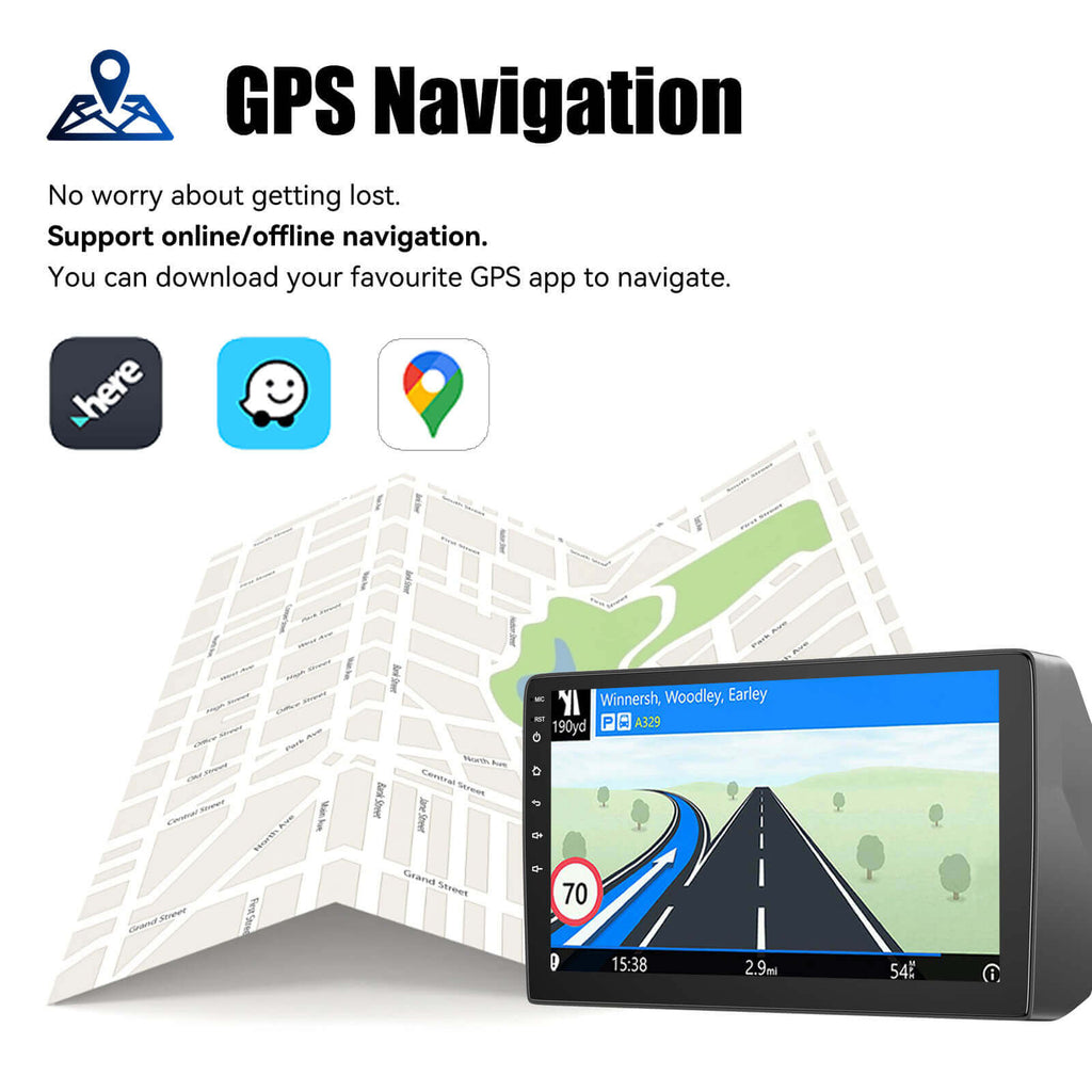 GPS