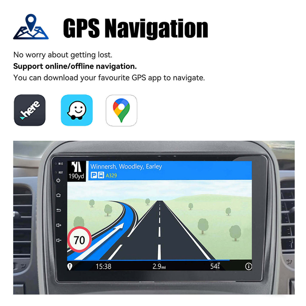 GPS