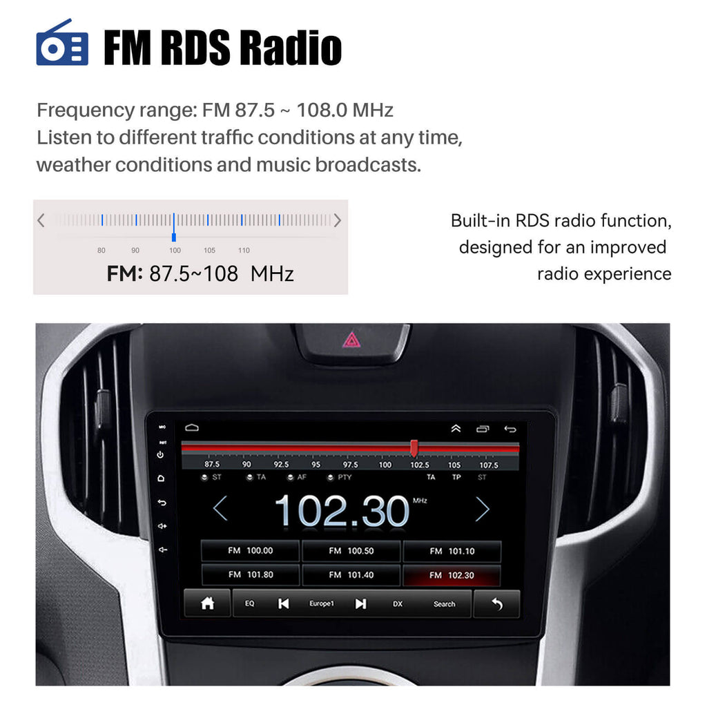 FM