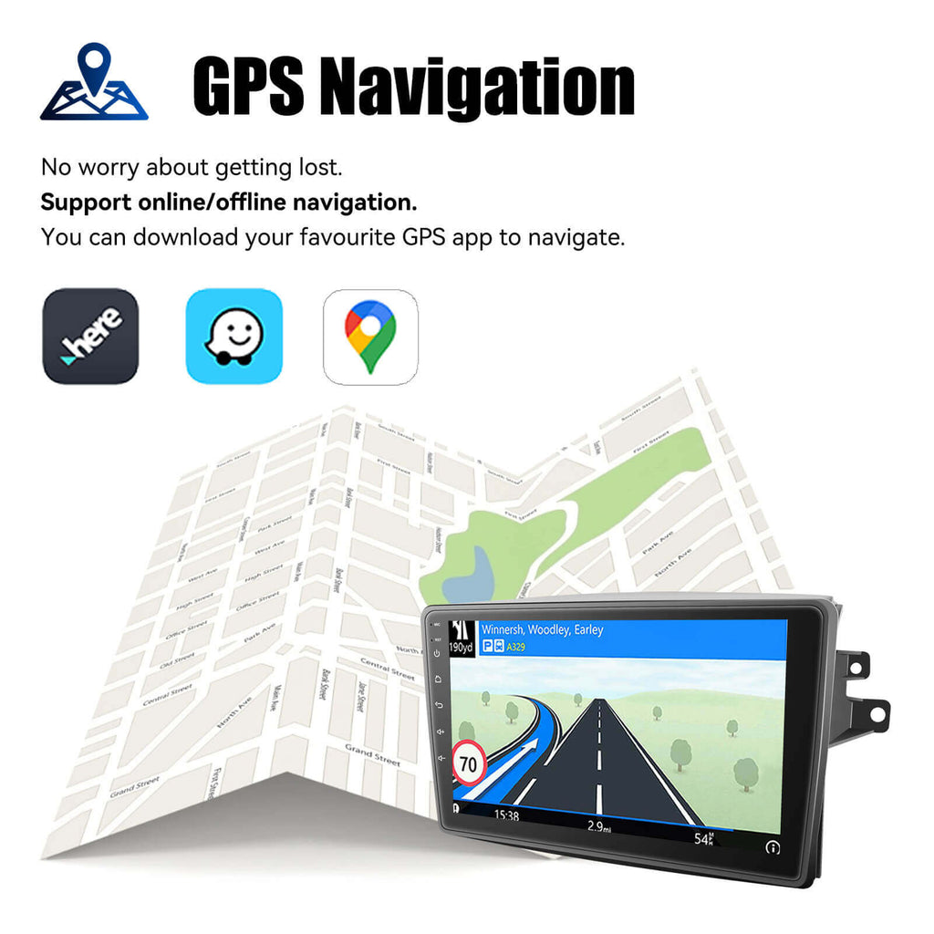 GPS
