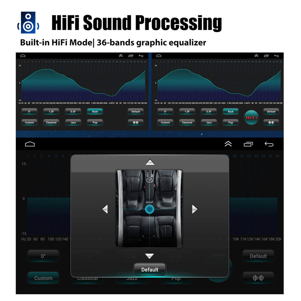 HiFi