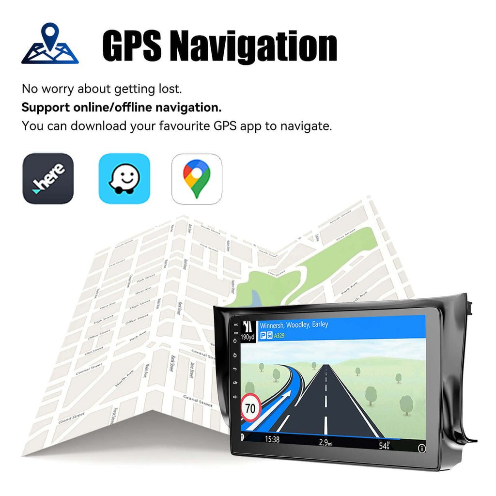GPS