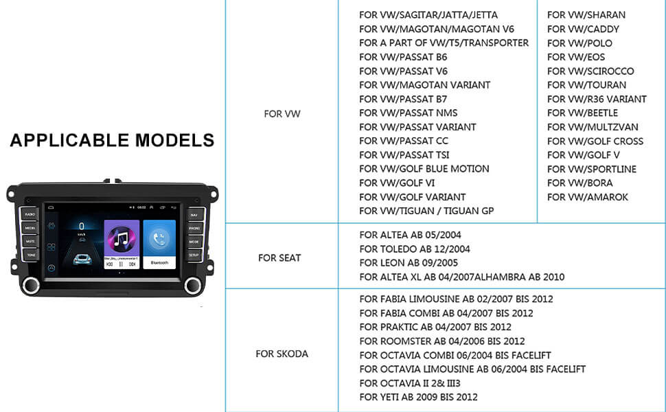 Hikity Android Autoradio pour Golf 5 6 VW Passat Polo Skoda Poste