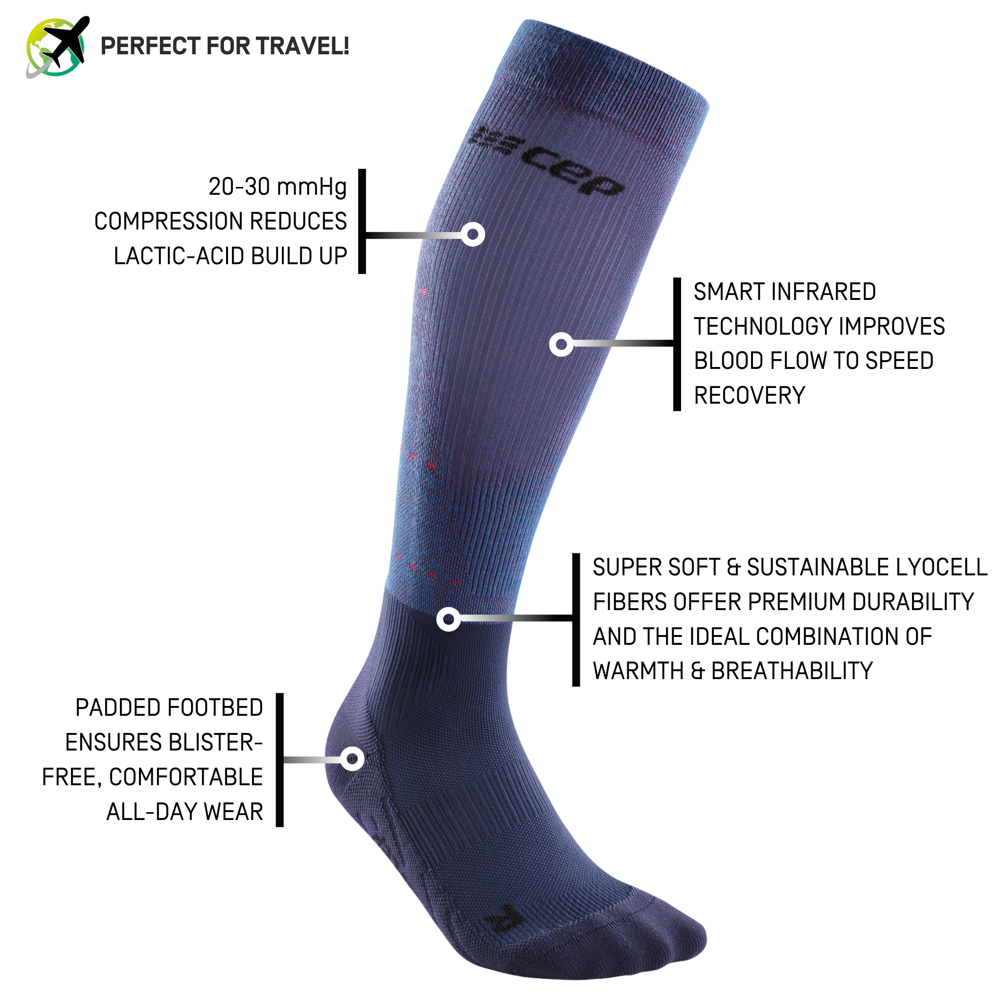 CEP Infrared Recovery Compression Socks, Men