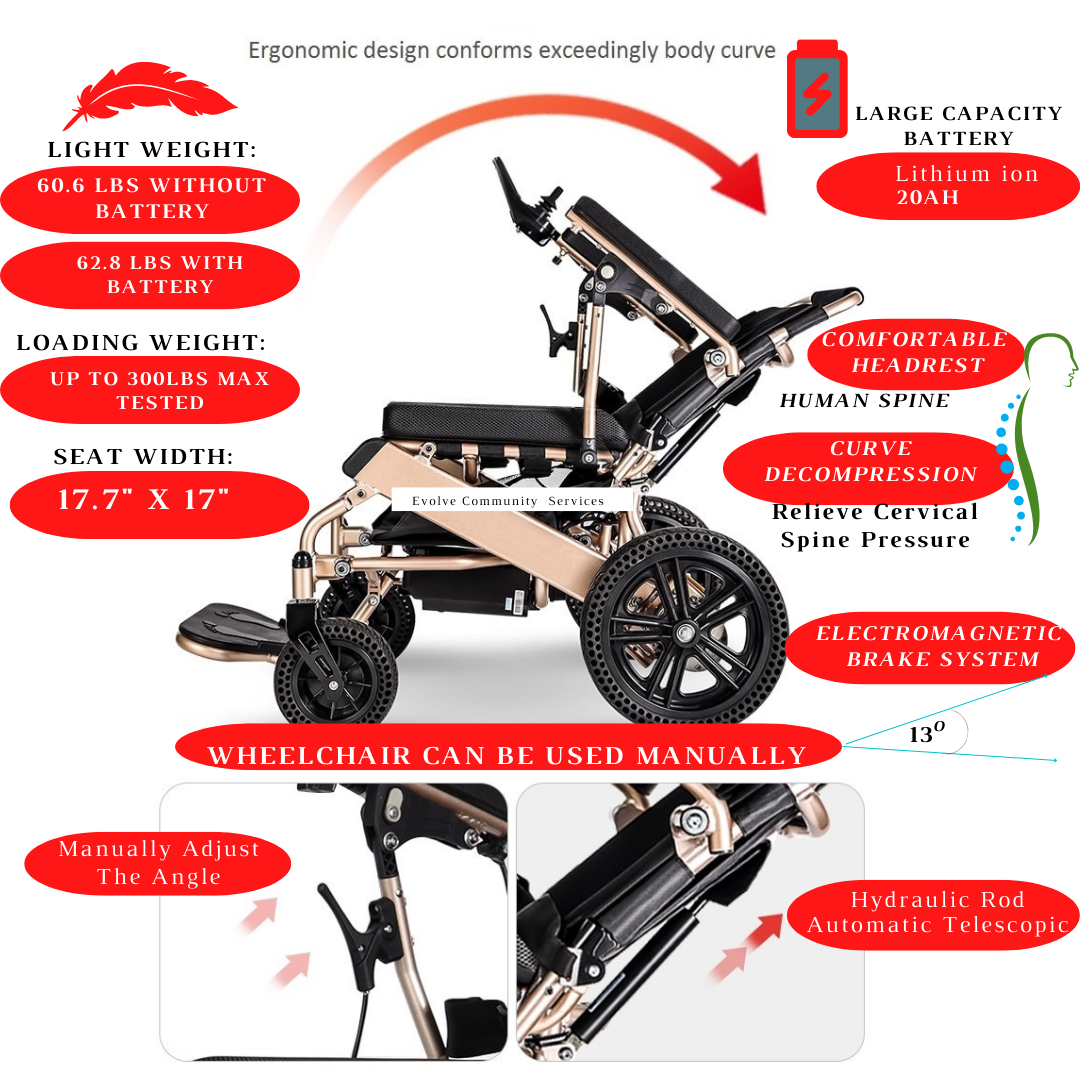 Foldable Electric Wheelchair