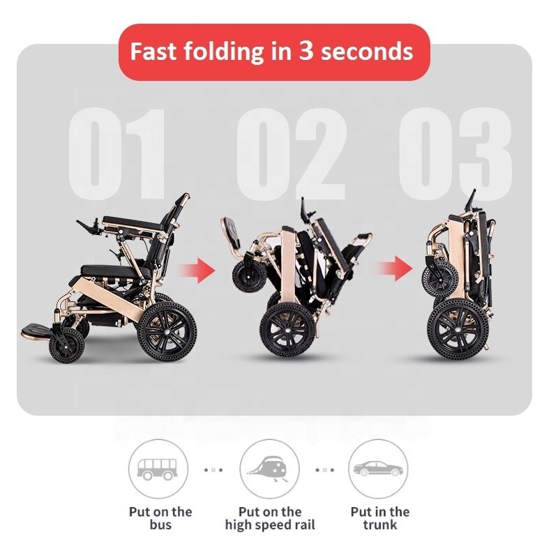 Foldable Electric Wheelchair