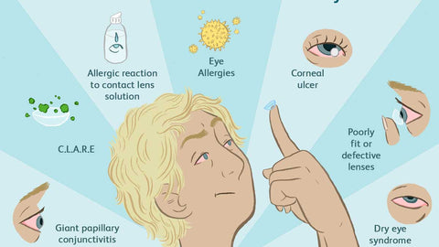 What effect does the weather have on contact lenses?