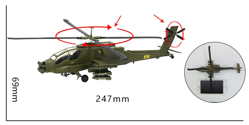 37025 Apache model size