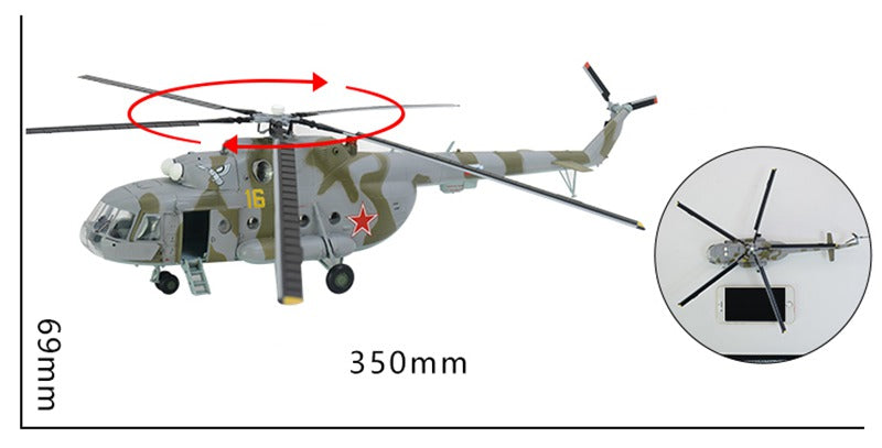 Mi-17 Hip-H Russian Air Force Easy Model Base aérienne de Tushing 2005 Maquette échelle 1:72
