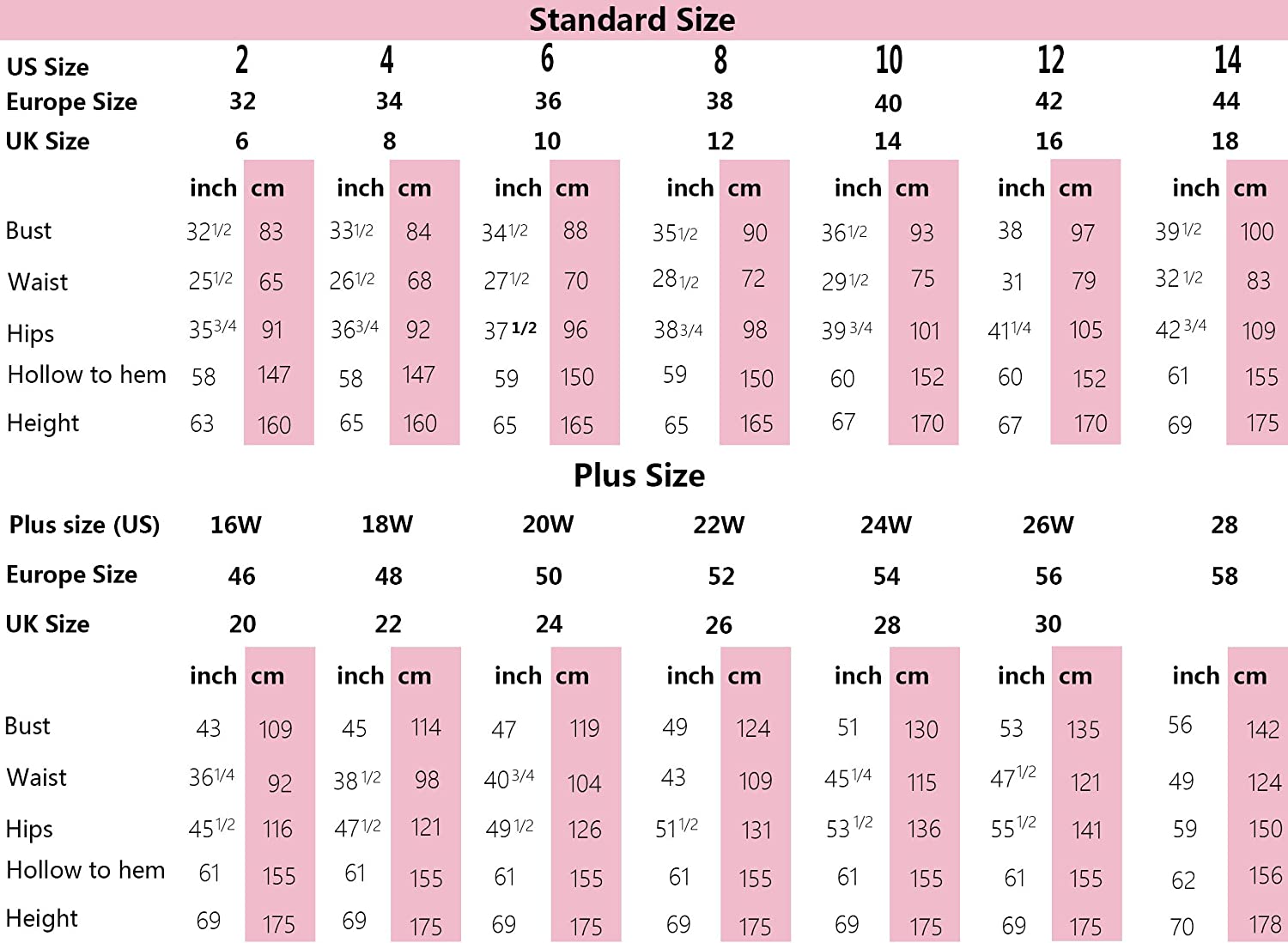 sizechartforweddingdress