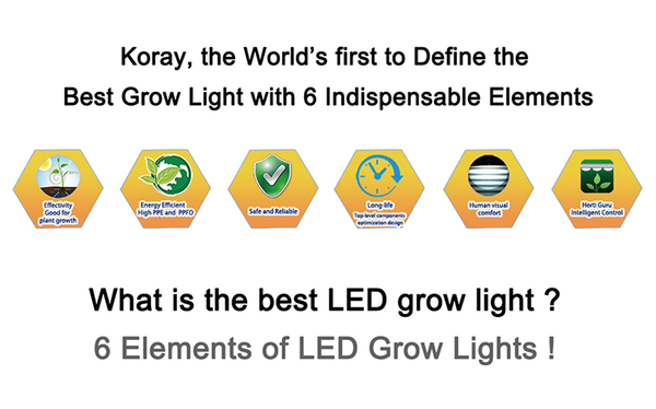 What is the best LED grow light 6 elements of LED grow lights