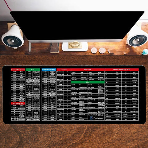 Anti-slip Keyboard Pad Image