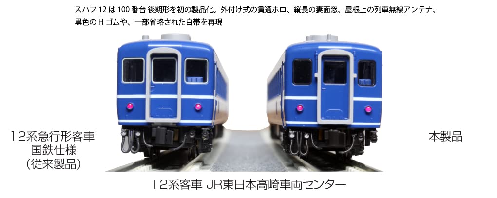 Kato N Gauge 7 Car Set - JR East Takasaki Passenger Model 10-1720 in Blue