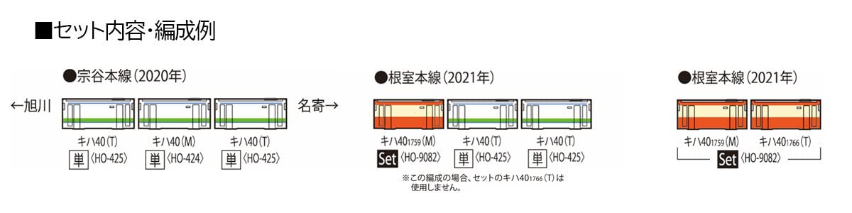 Tomytec Tomix Ho Gauge Kiha 40 1700 Diesel Railway Model Car JR Typhon Removal