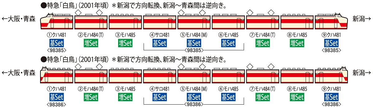 Tomytec Tomix N Gauge 485 Series 4-Car Set 98387 Railway Model Limited Express Train