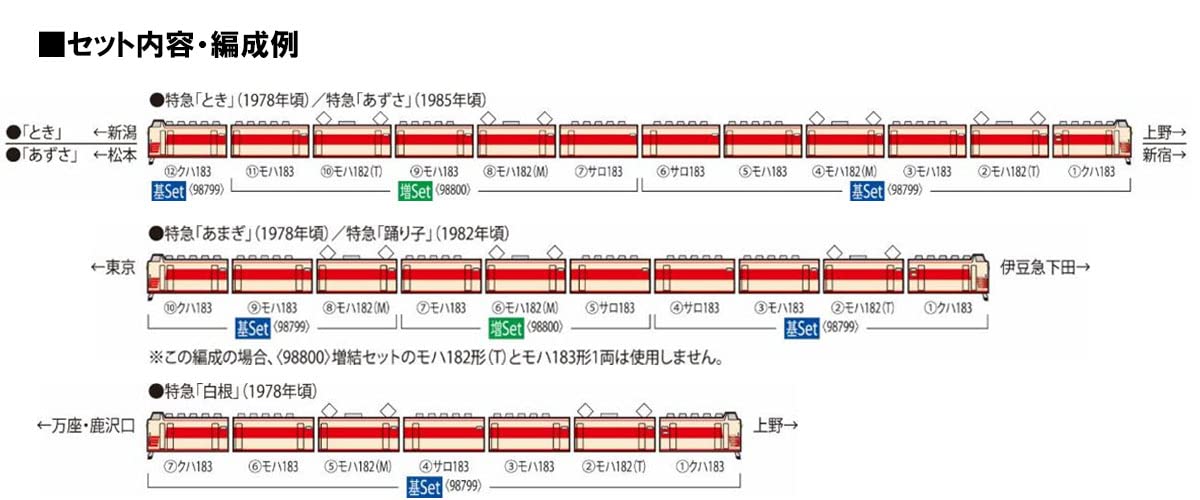 Tomytec Tomix Jnr 183 1000 Series Additional Set - N Gauge Model Railway Train