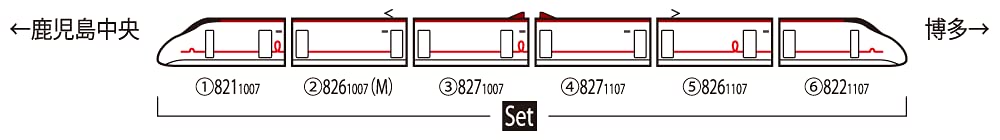 Tomytec Tomix N Gauge Kyushu Shinkansen 800 1000 Series Railway Model Train Set 98734