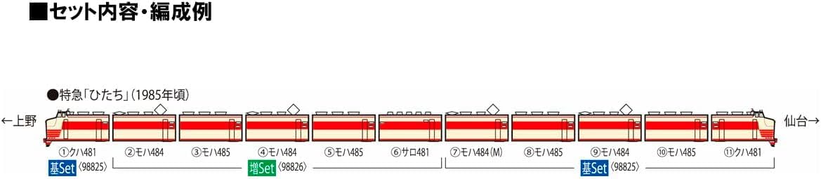 Tomytec Tomix N Gauge JNR 485 Series Basic Rail Model Train Set 98825