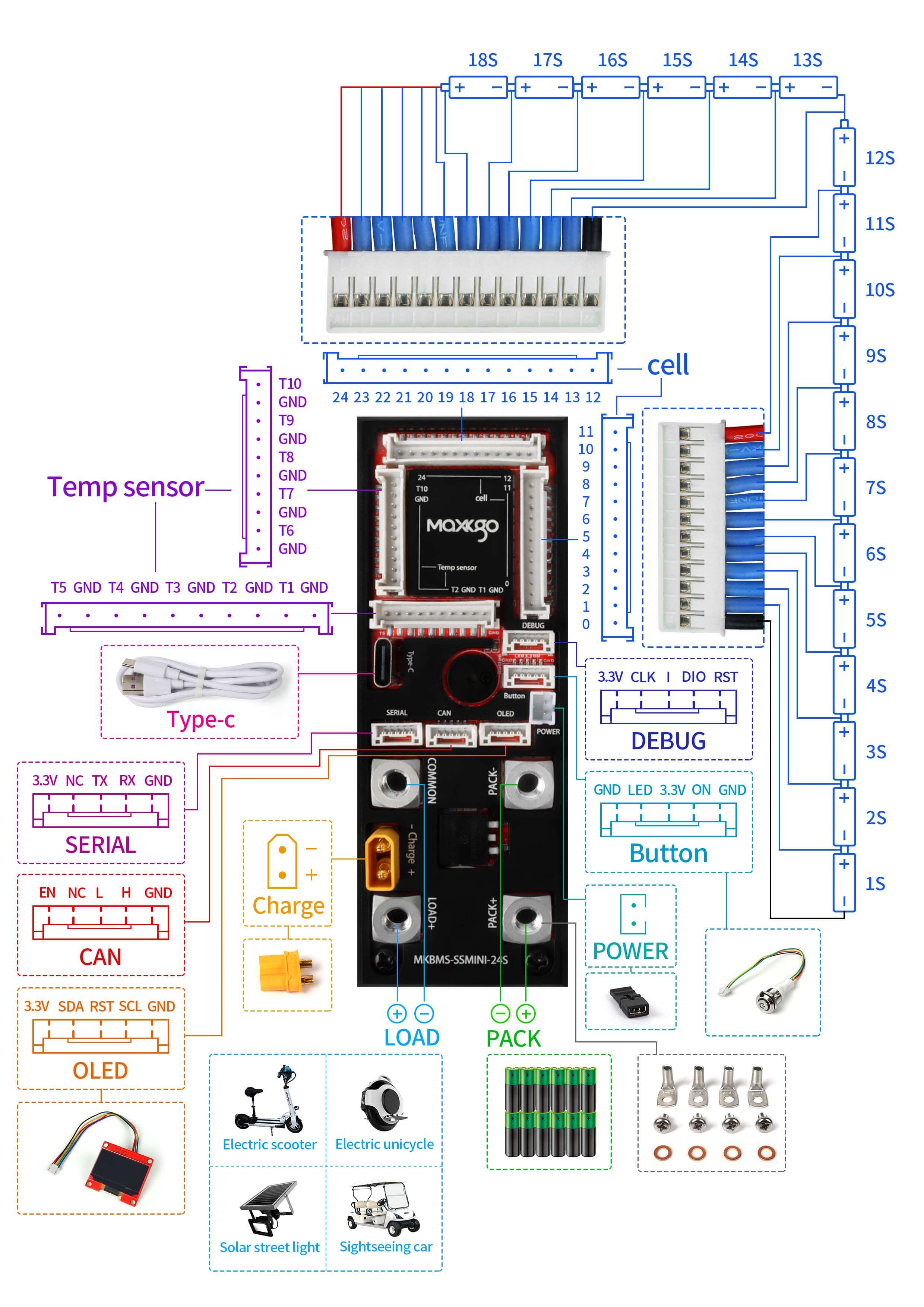lithium lipo4 battery protect circuit board bms wiring diagram 18s to 24s mkbms