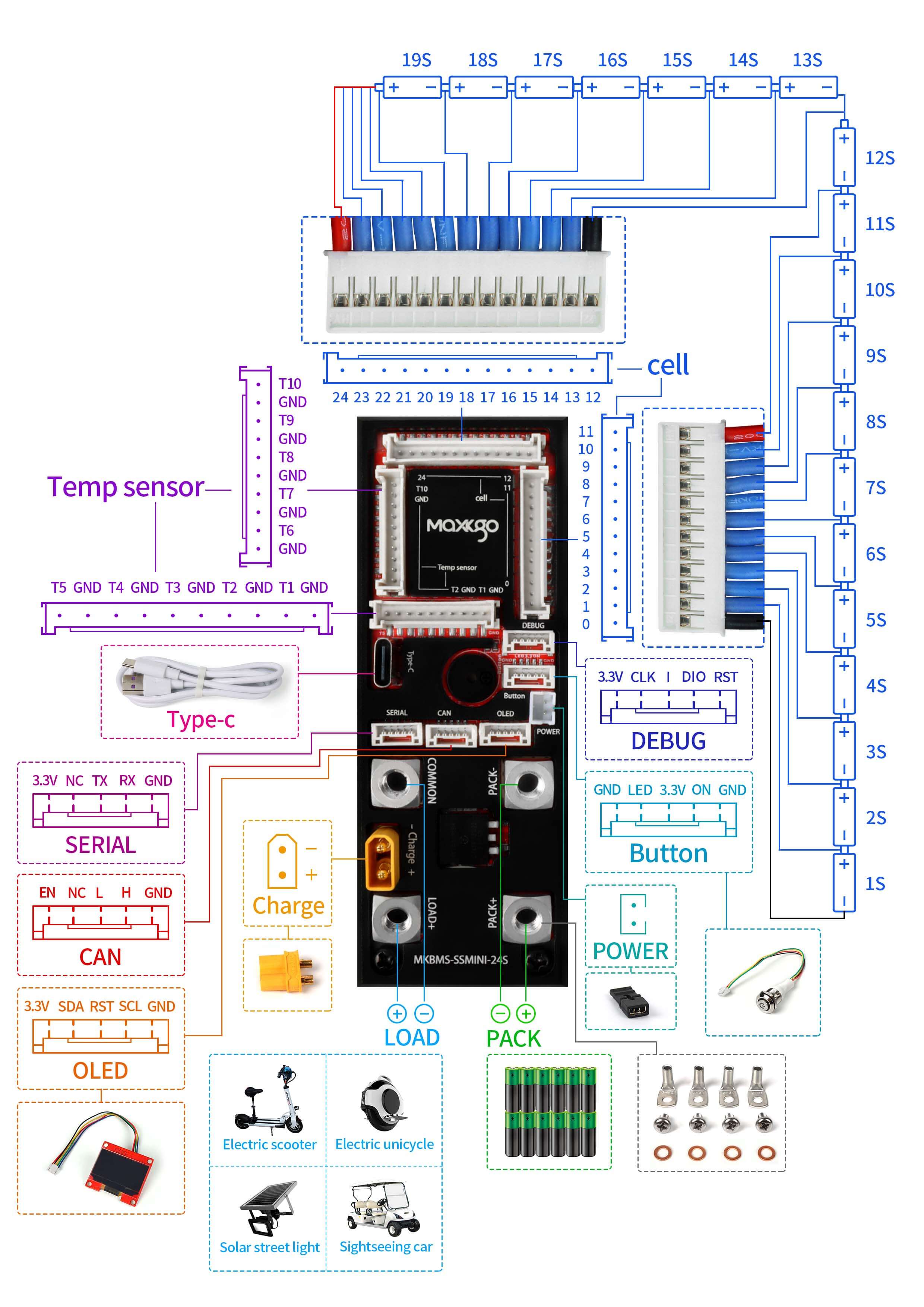 lithium lipo4 battery protection bms board wiring diagram 19s to 24s mkbms fro diy electric vehicle