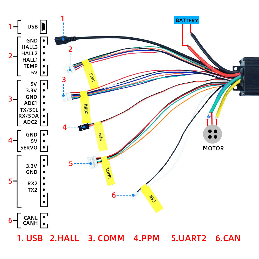 75100 foc single esc wiring diagram