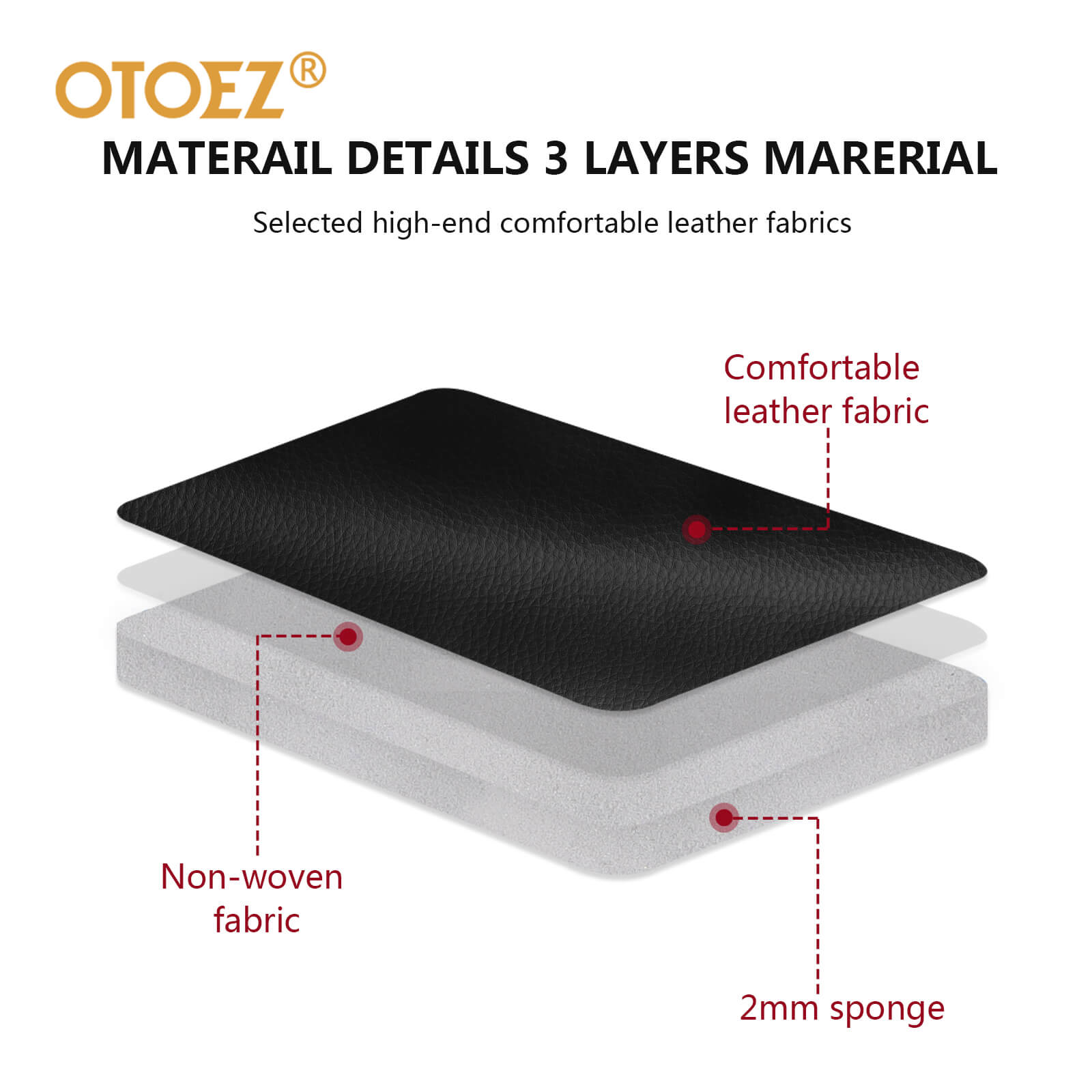 Material of the 2mm sponge car seat covers