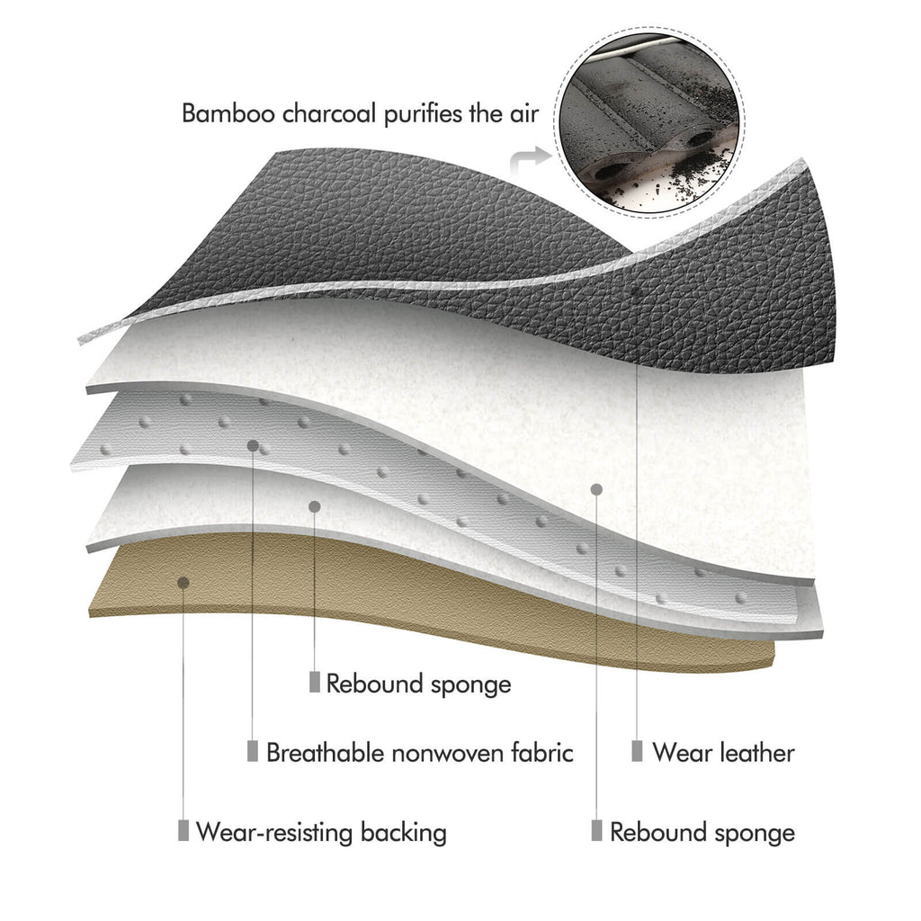 Materials of the full surround car seat covers