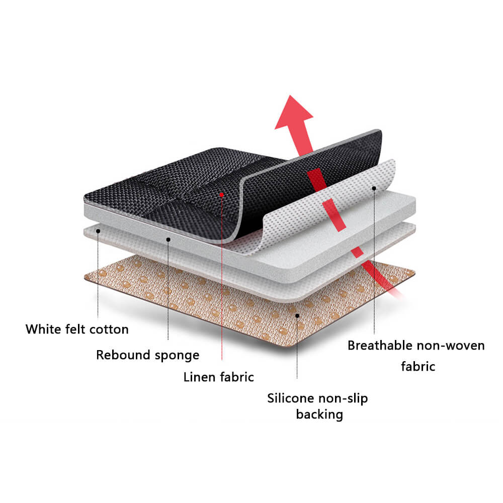 Material of the leather linen car seat cover