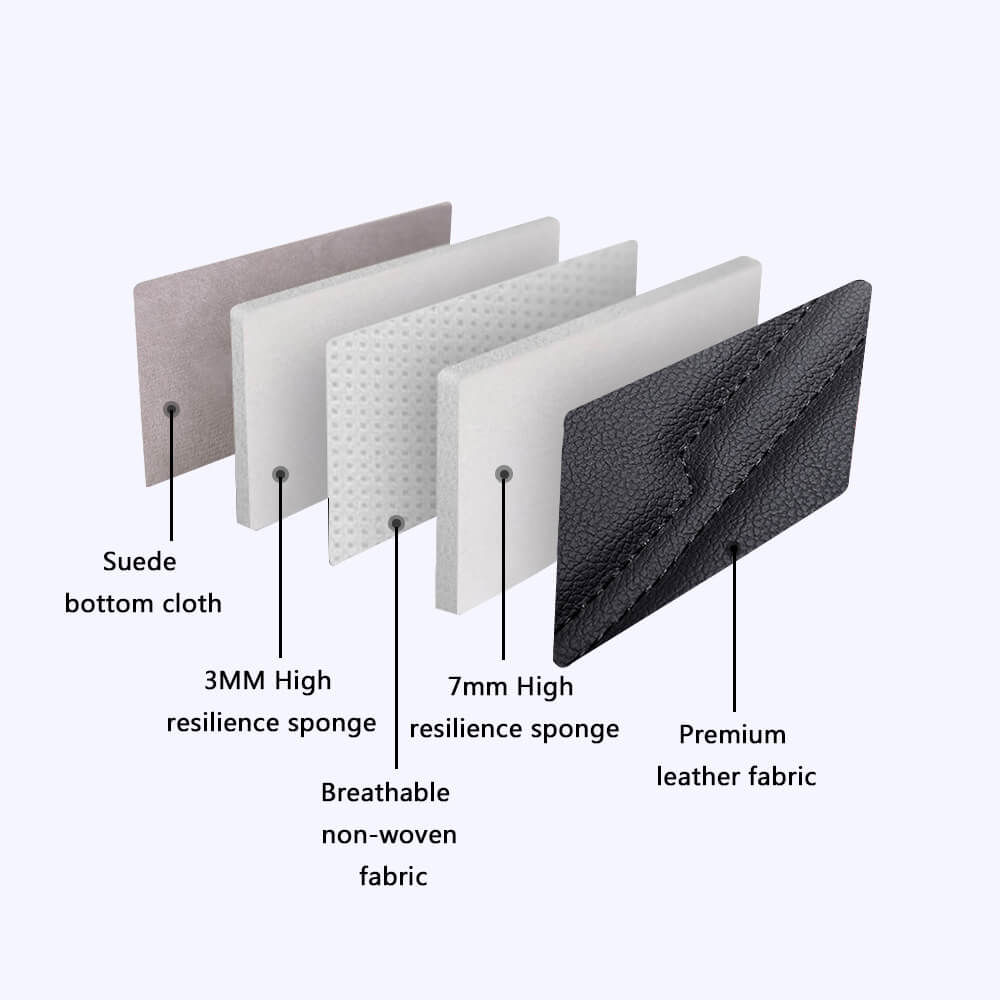 Material of the car seat covers