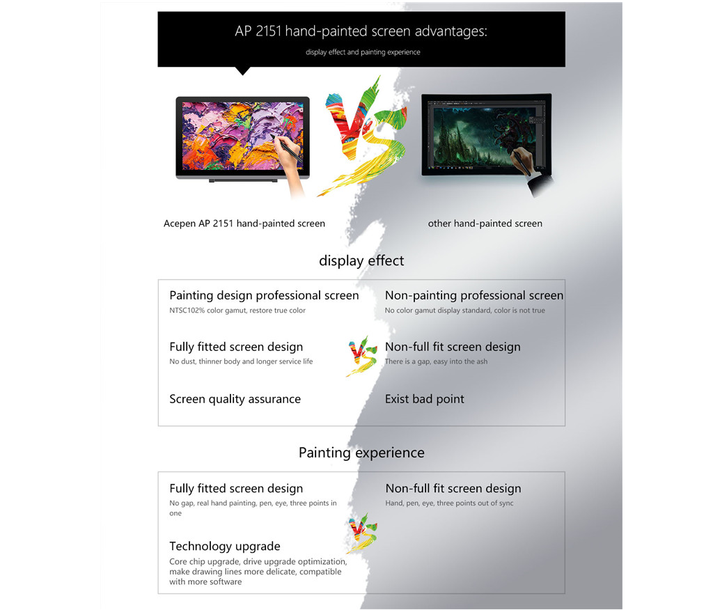 AP2151 PRO 4K Graphic pen Monitor(475.2*267.3mm) – Acepen Drawing Tablet