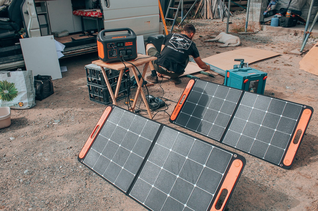 The Best Solar Panels for Mobile Home