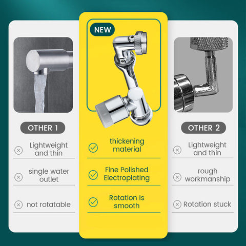 Robinet universel rotatif à 1080 degrés