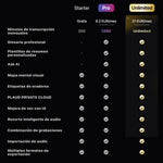PLAUD NOTE y Pro Plan anual con IA
