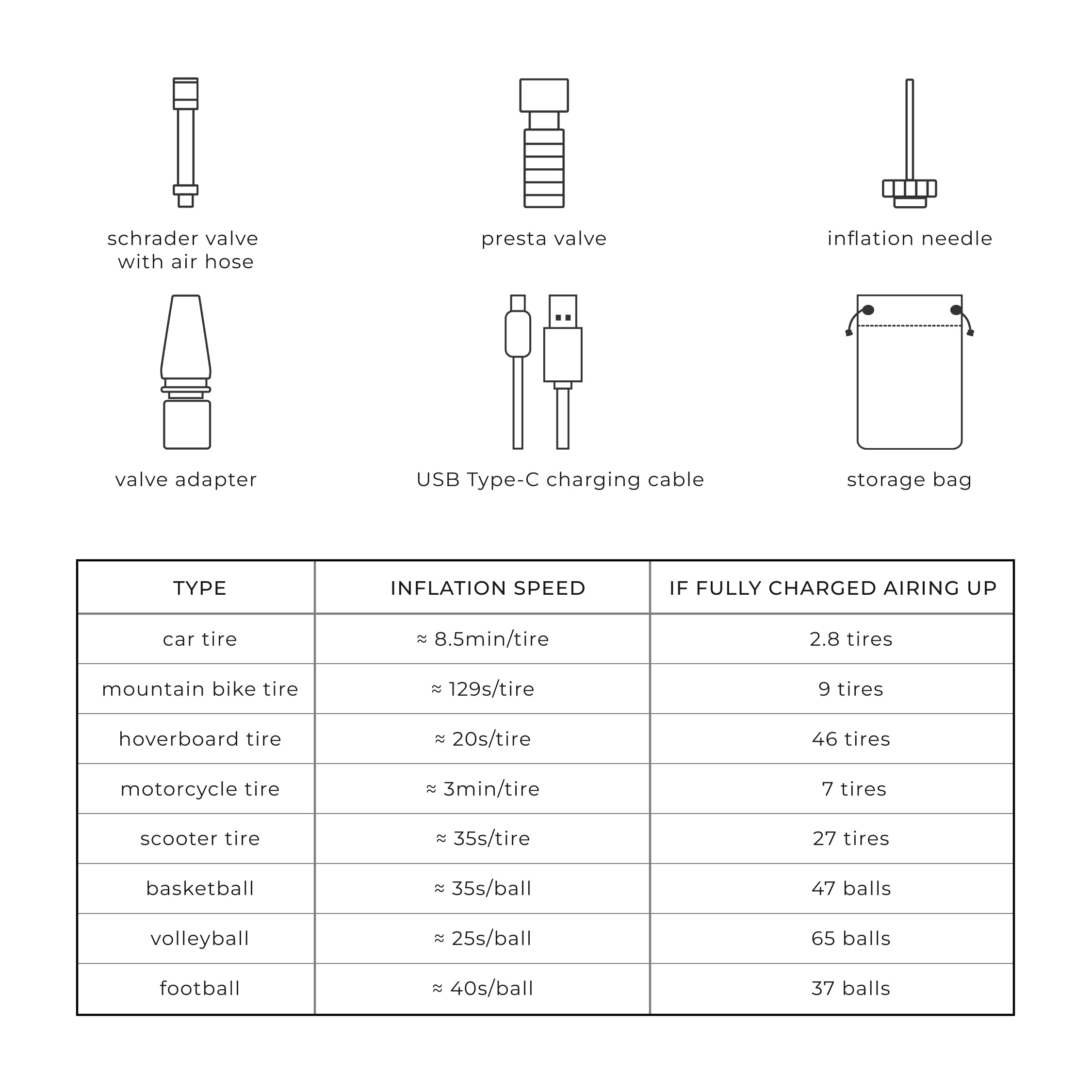 ELECTRIC TIRE INFLATOR/AIR PUMP/AIR COMPRESSOR WHOLESALE BULK SALE