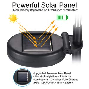 Outdoor Solar Garden Landscape  Path Decorative Stake