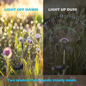 Outdoor Solar Garden Landscape  Path Decorative Stake
