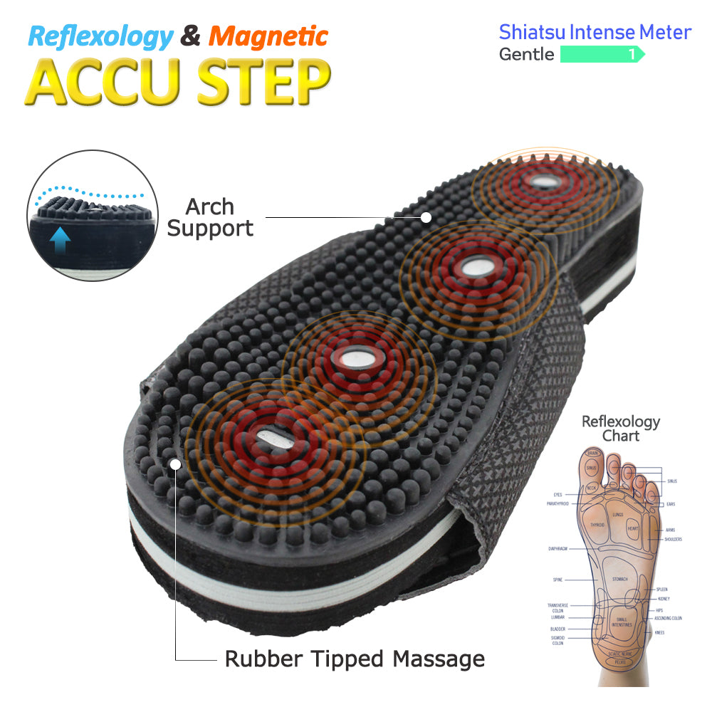 Accu Step Sandals Y Strap - Acupressure Nodules Magnetic Therapy USJ-530