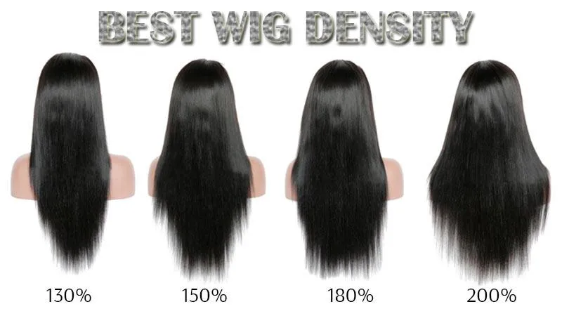 wig density reference
