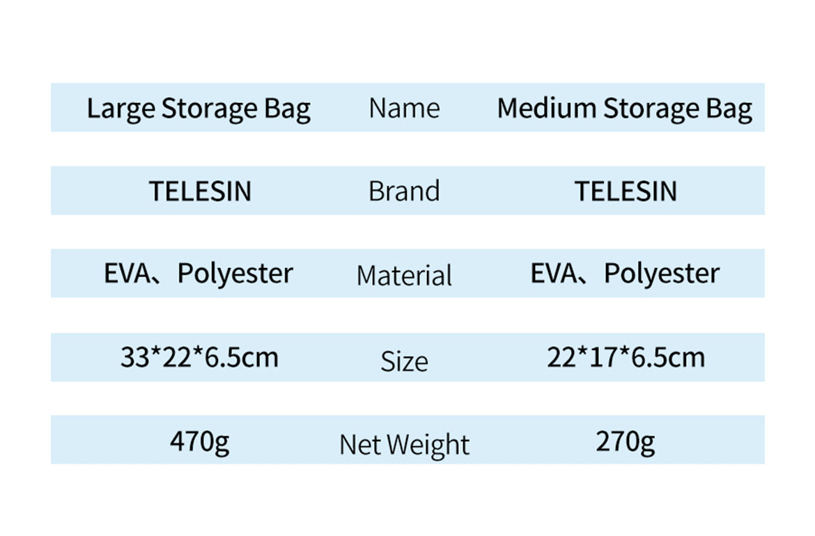 TELESIN Large Medium Waterproof Carrying Storage Bag for GoPro