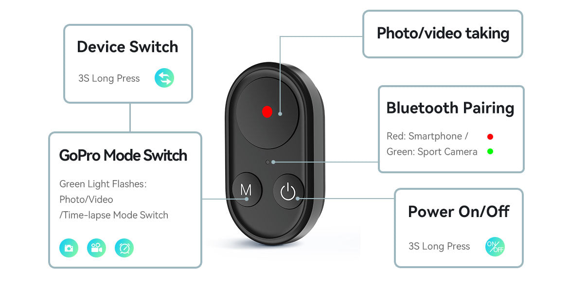 TELESIN Selfie Stick Tripod with Remote for GoPro/ Phone