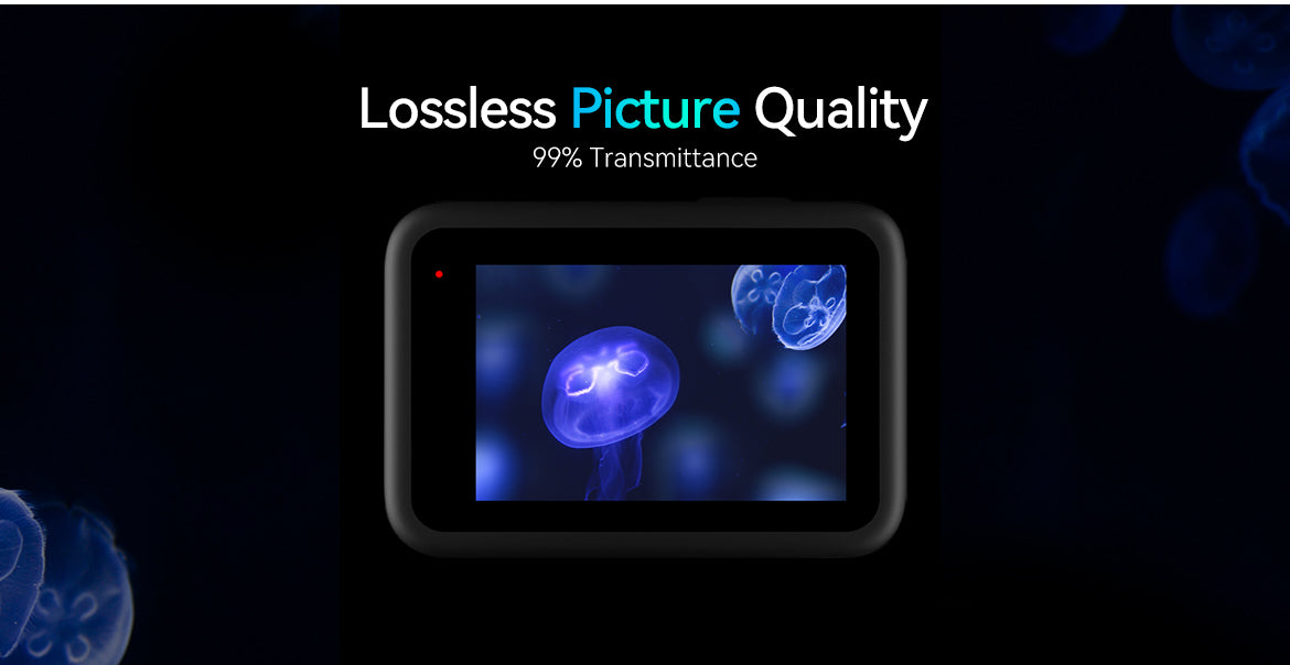 TELESIN Tempered Glass Lens + Screen Protectors for GoPro 9/10