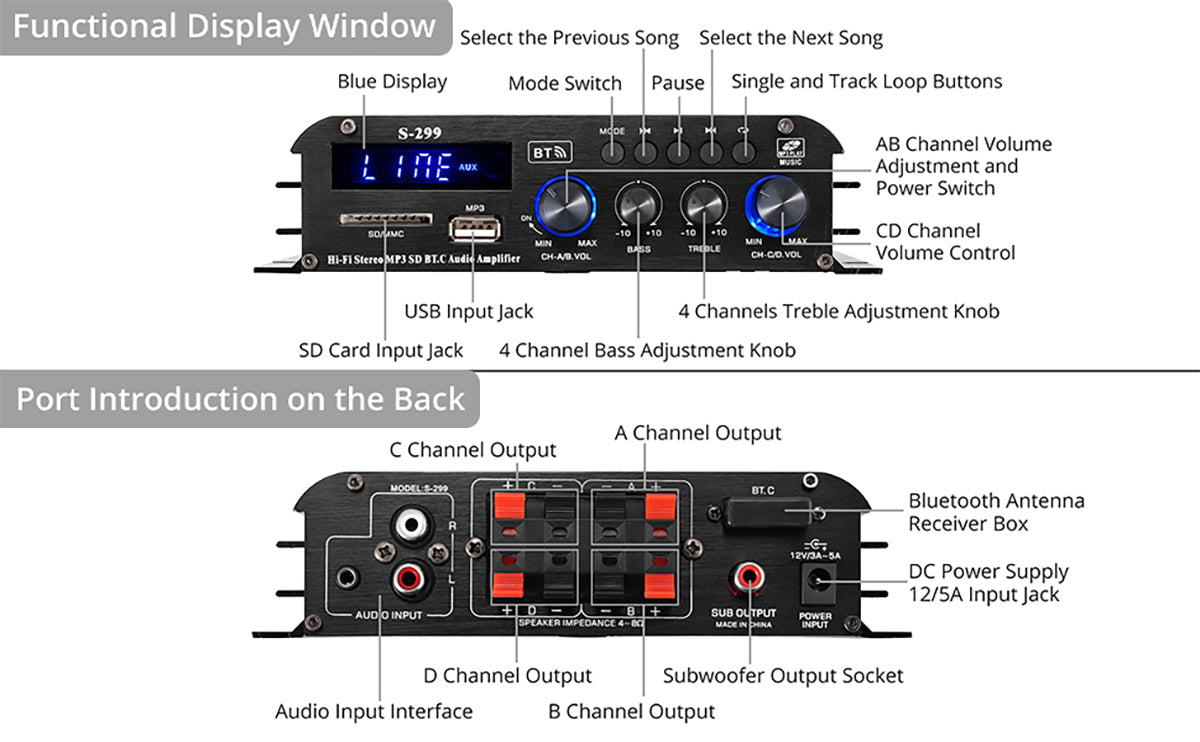 PROZOR HiFi Bluetooth 4.1CH Stereo Audio Amplifier