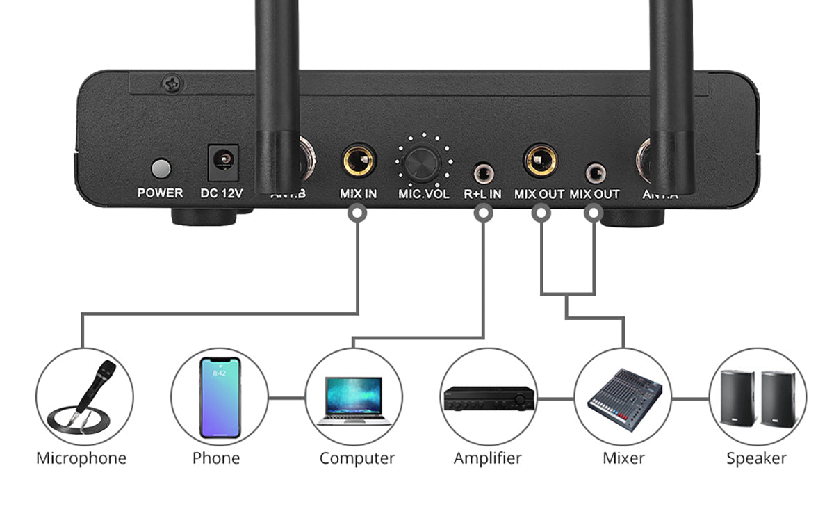 PROZOR Wireless Microphone System