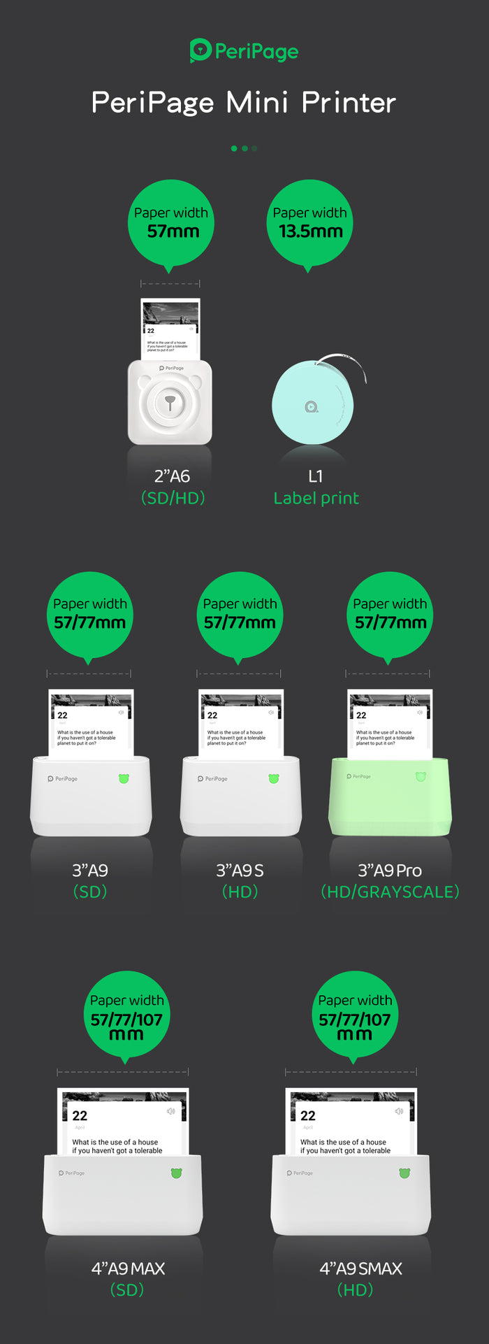 Various PeriPage mini printers with different paper widths